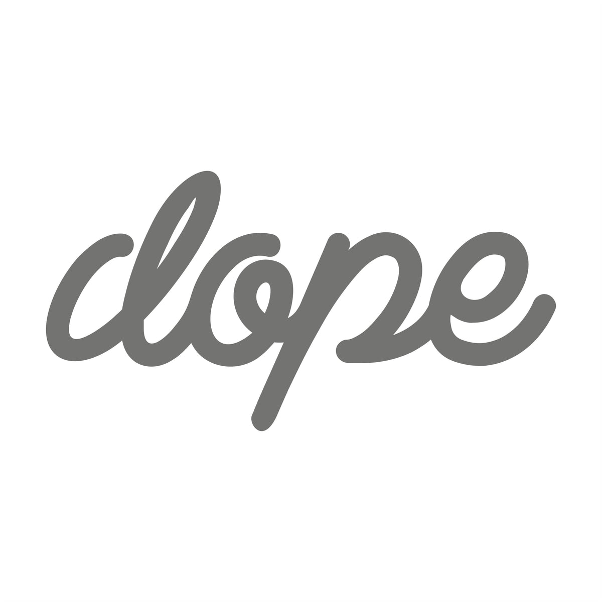 Dope new 17 cm Sticker