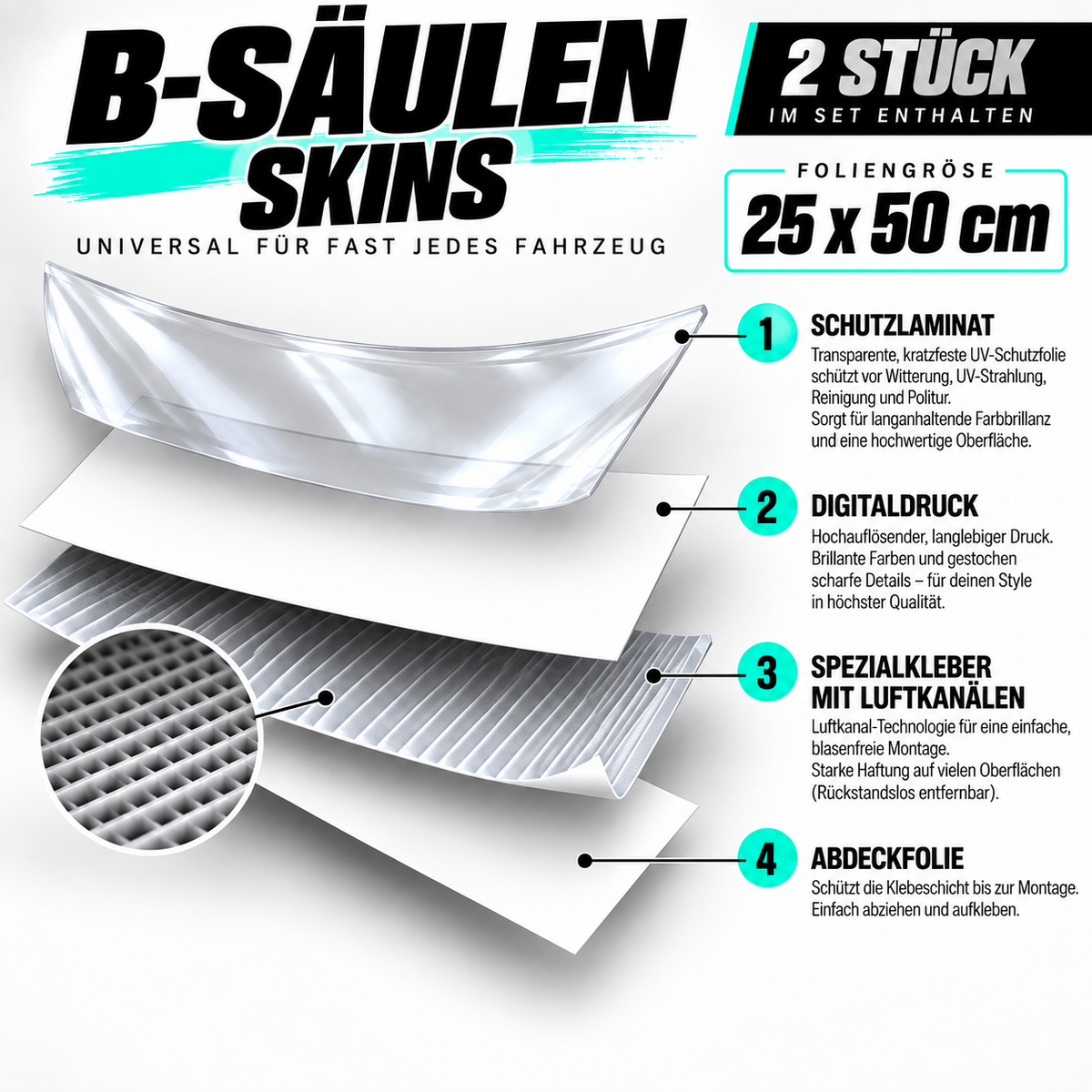 B-Säulen Skins Produktinformationen